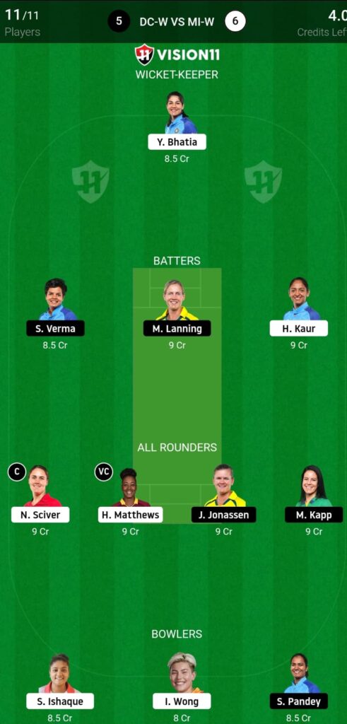 wpl 2023 for final match mi vs dc  prediction and fantasy teeam  