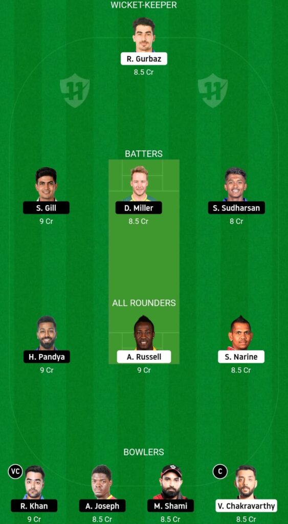 GT VS KKR FANTASY TEAM MATCH PREDICTION IPL 2023