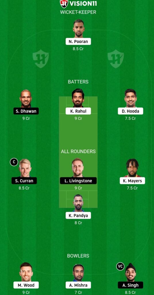 PBKS VS LSG DREAM 11 FANTASY TEAM PREDICTION 38 MATCH IPL 2023