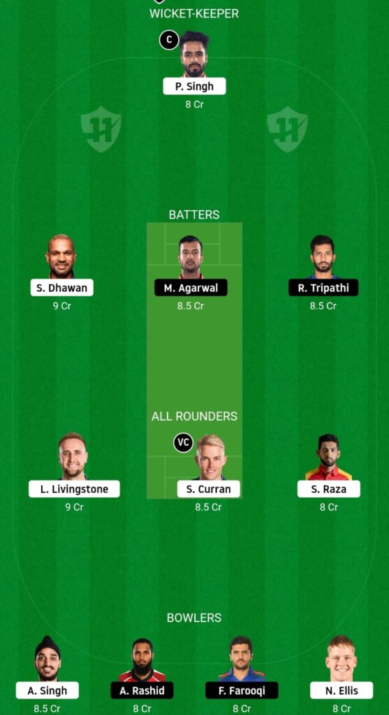 PBKS VS SRH FANTASY TEAM PREDICTION 14 MATCH IPL 2023