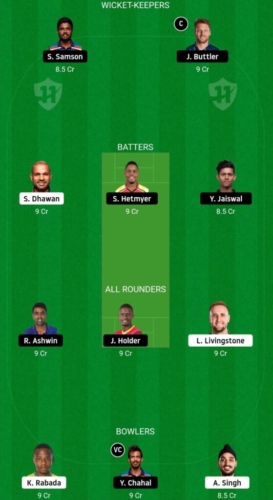 RR VS PBKS FANTASY TEAM MATCH PREDICTION IPL 2023