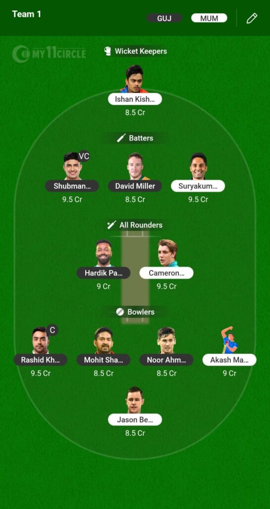 GT VS MI DREAM 11 FANTAYS TEAM PREDICTION QUALIFIER 2 MATCH IPL 2023