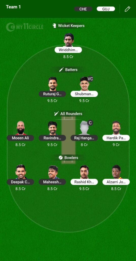 IPL 2023 FINAL MATCH FANTASY TEAM PREDICTION IPL 2023 