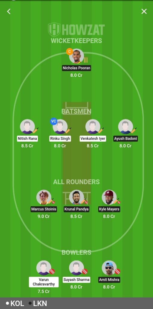 KKR V SLSG DREAM 11 FANTASY TEAM PREDICTIONS MATCH 68 IPL 2023