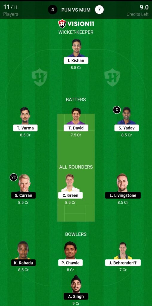 PBKS VS MI DREAM 11 FANTASY TEAM PREDICTION IPL 2023 MATCH 46