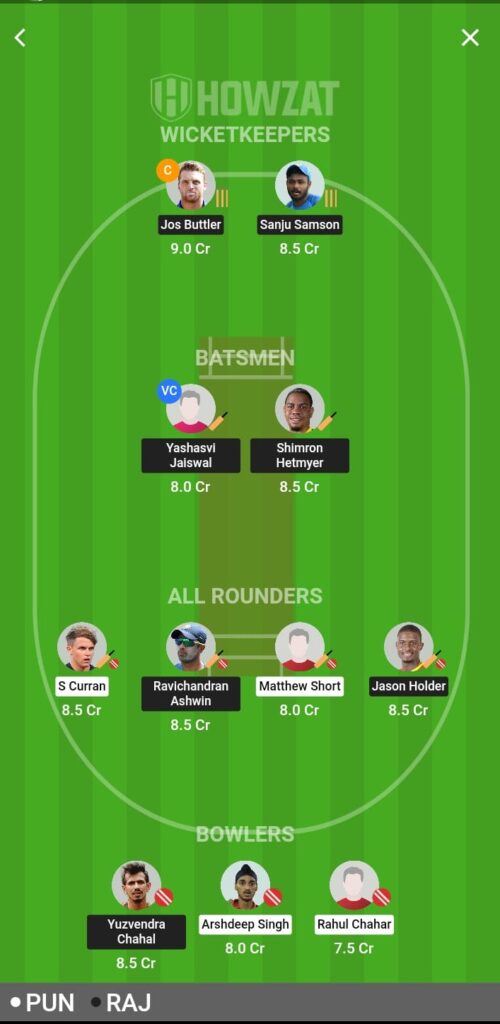 PBKS VS RR DREAM 11 FANTASY TEAM PREDICTION MATCH 66 IPL 2023