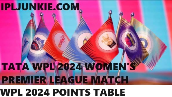 WPL 2024 POINTS TABLE