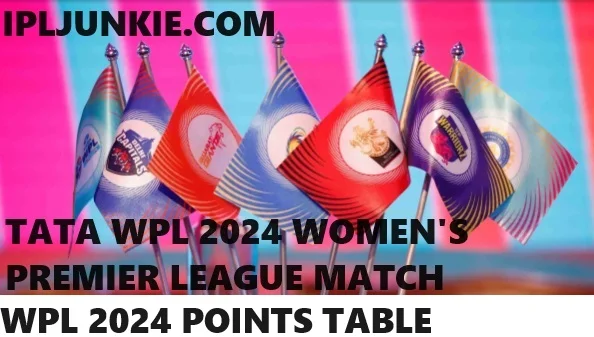 WPL 2024 POINTS TABLE